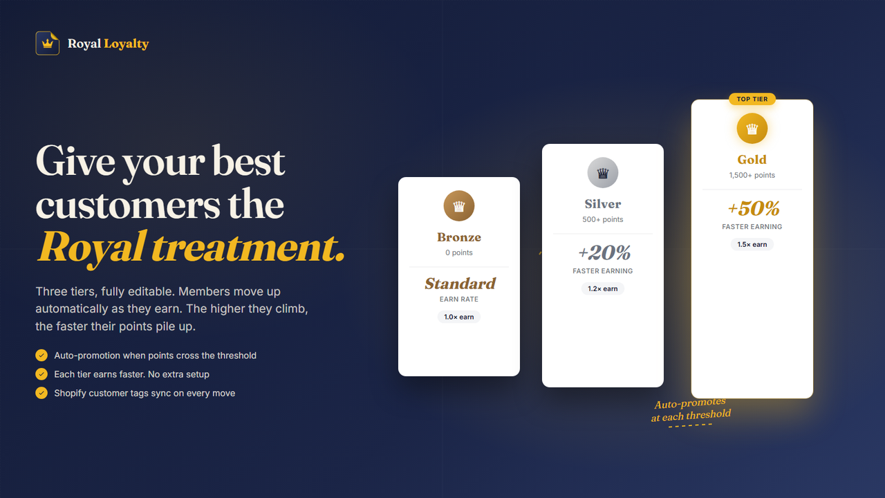 Tier pricing to incentivize customers to come back