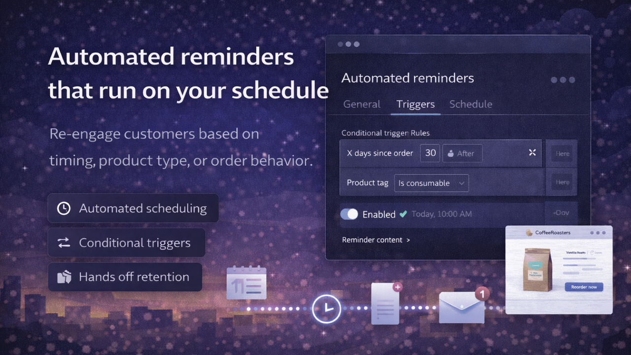 Take full control of your prompted emails with HTML management.