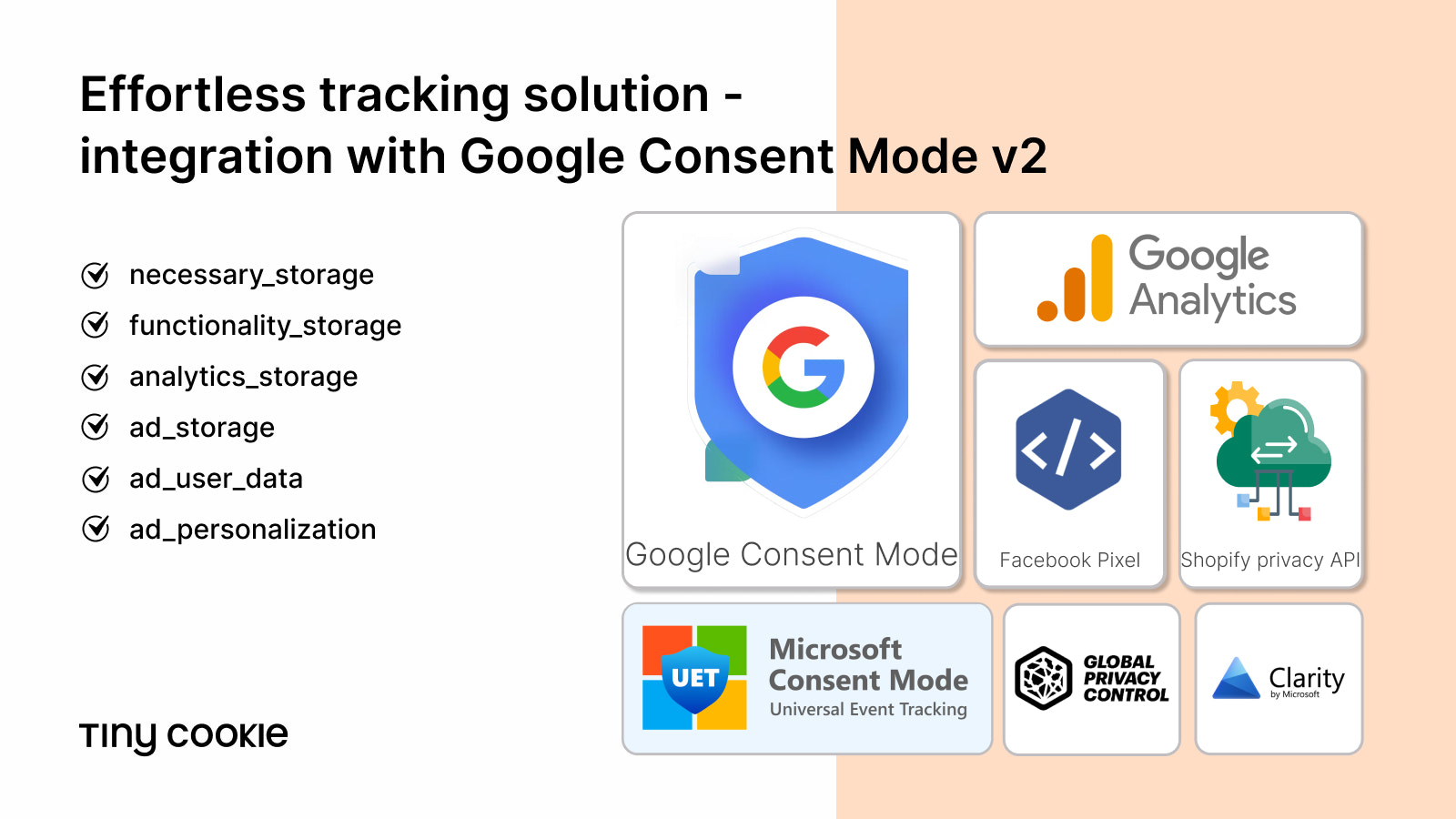 Effortless tracking solution. Integration with Google Consent  