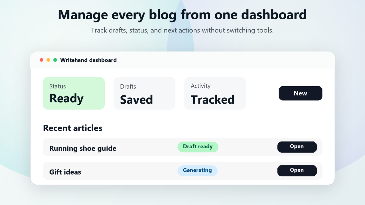 Dashboard wallet and recent credit activity