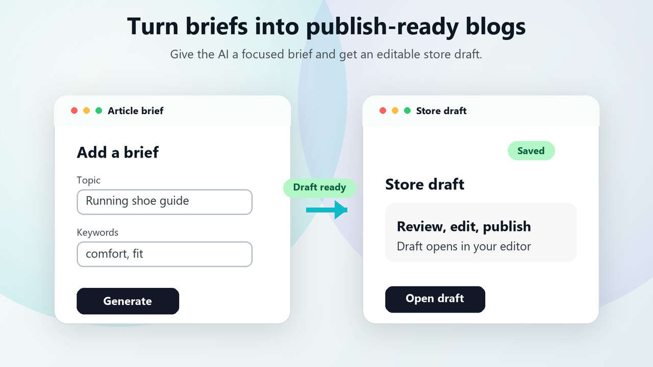 Generate articles from within your admin dashboard