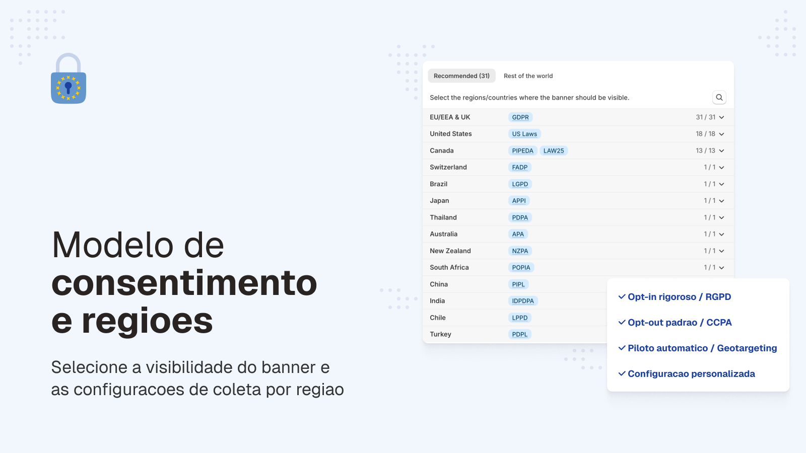Modelos de conformidade global e regional