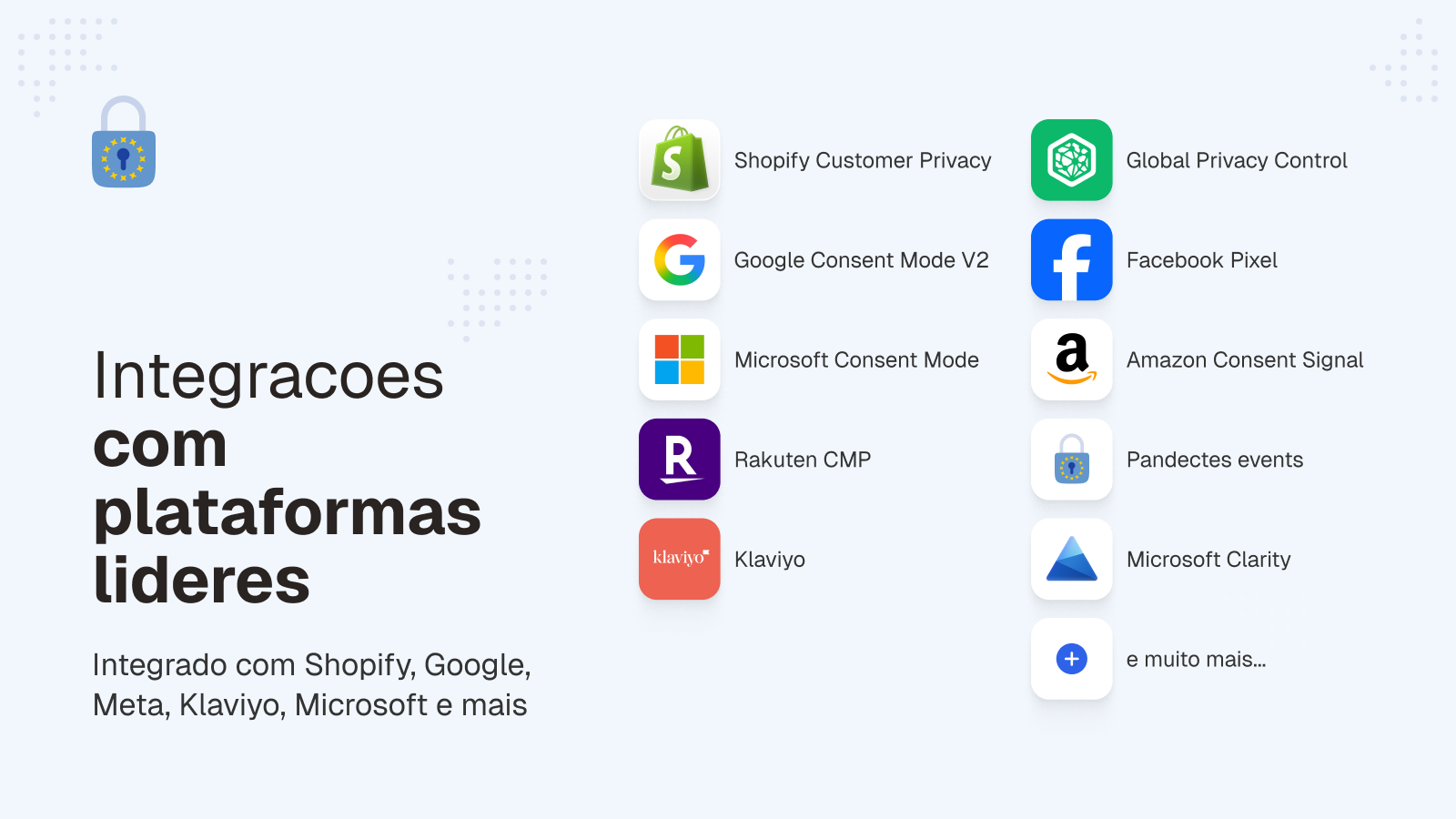 Integração com Google, Meta e Shopify Privacy