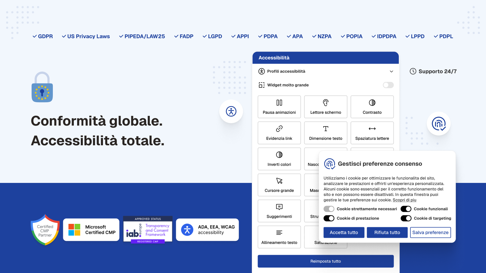 Pandectes Conformità GDPR - Centro di conformità RGPD