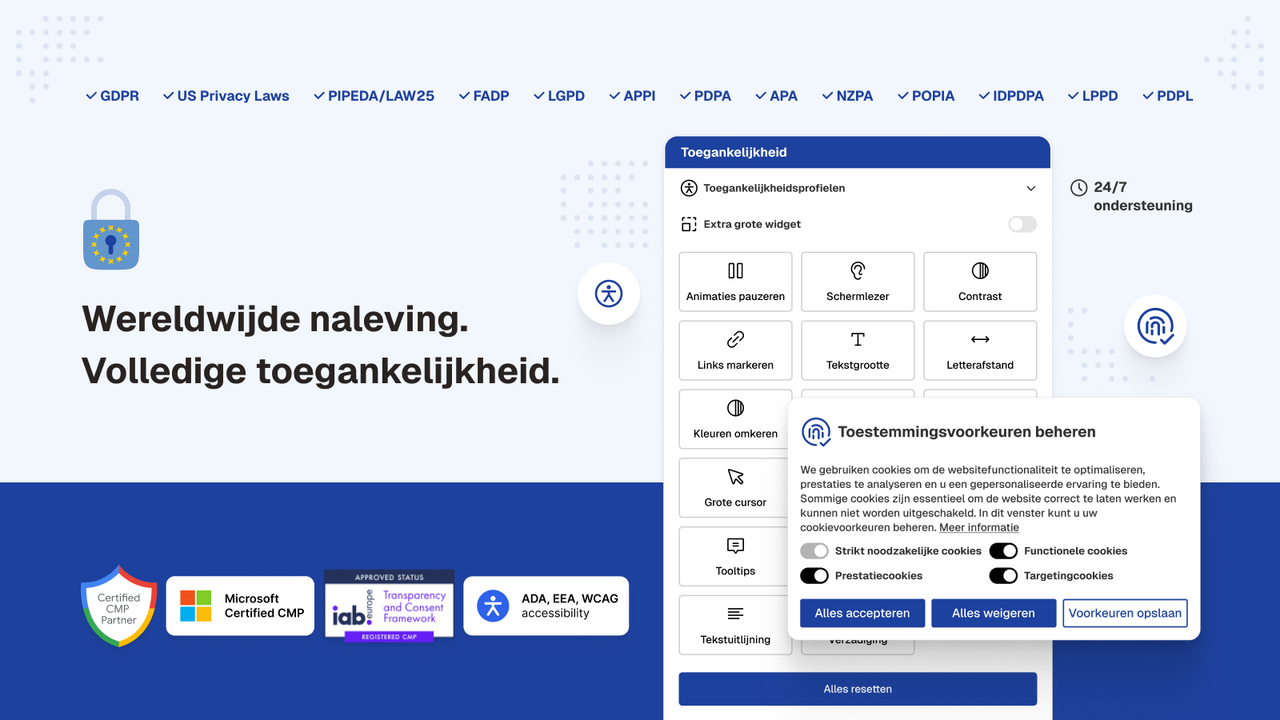 Pandectes AVG-naleving Shopify-app - AVG-nalevingscentrum
