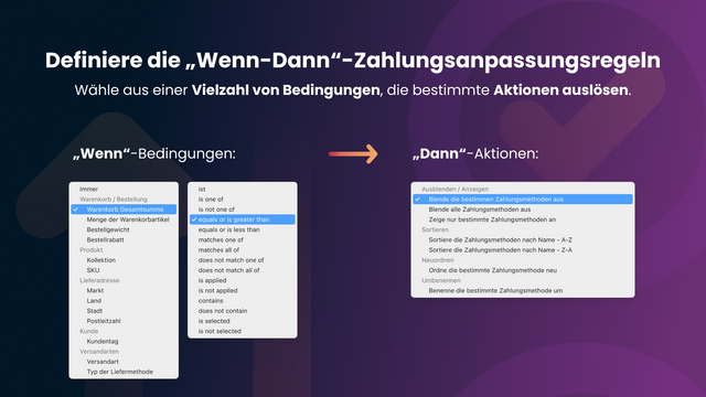 Wenn-Dann-Zahlungsregeln mit verschiedenen Bedingungen, Aktionen