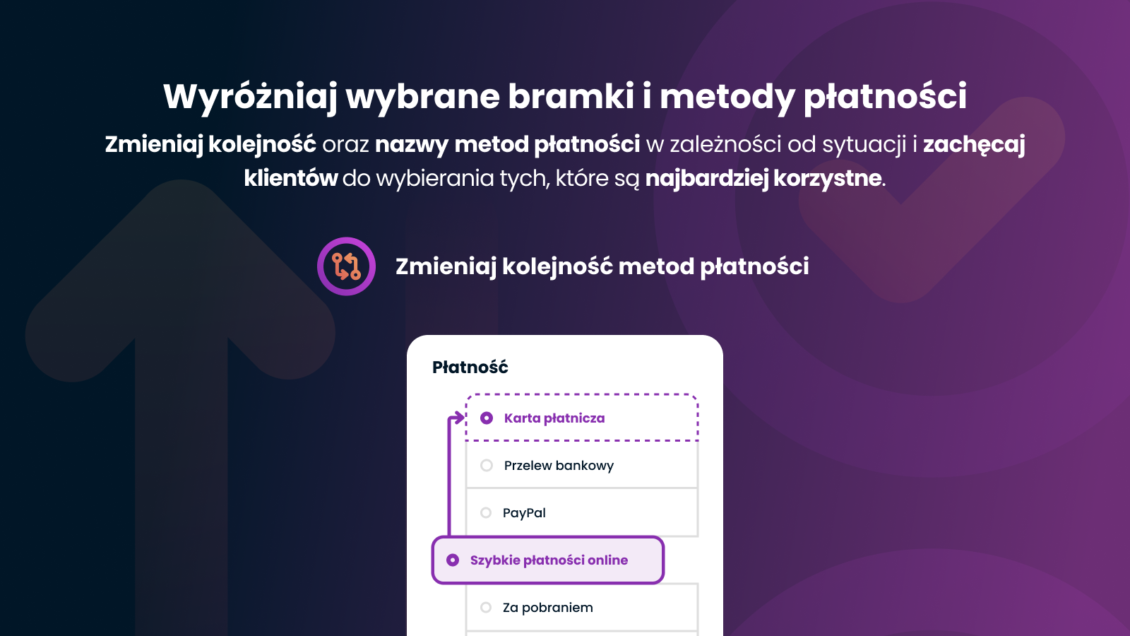 Zmiana kolejności metod płatności w sklepie Shopify i ich nazwy