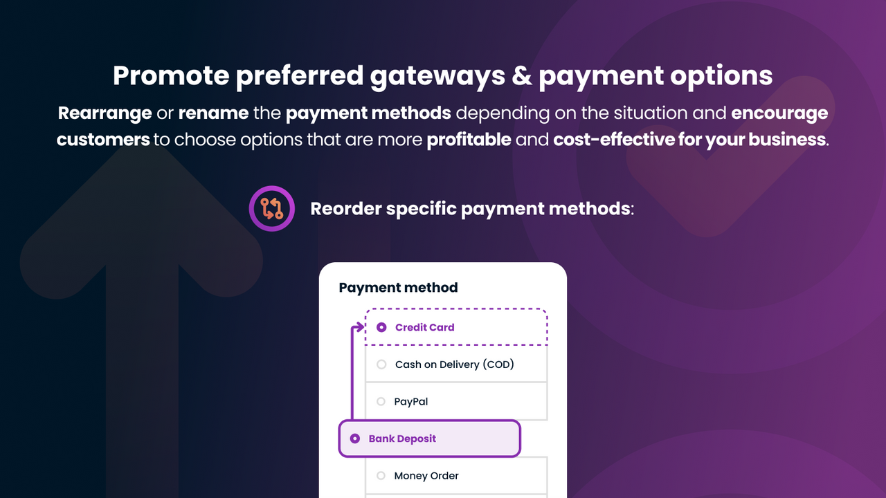 Reorder payment methods in Shopify store depending on situation