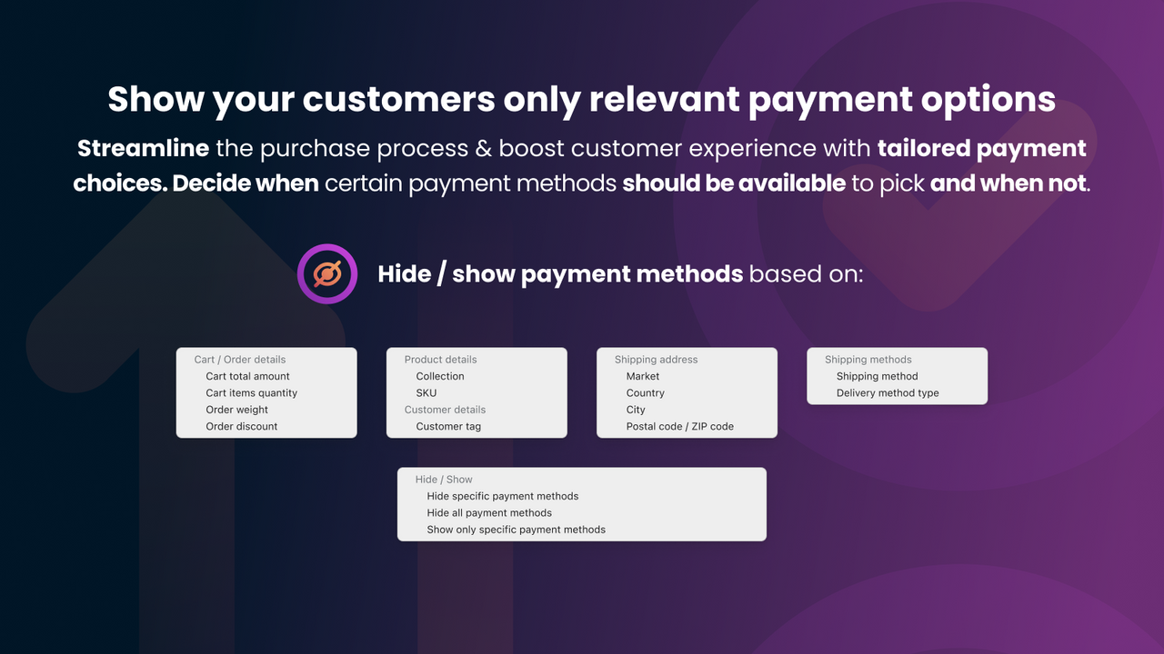 Hide payment methods at Shopify based on various conditions