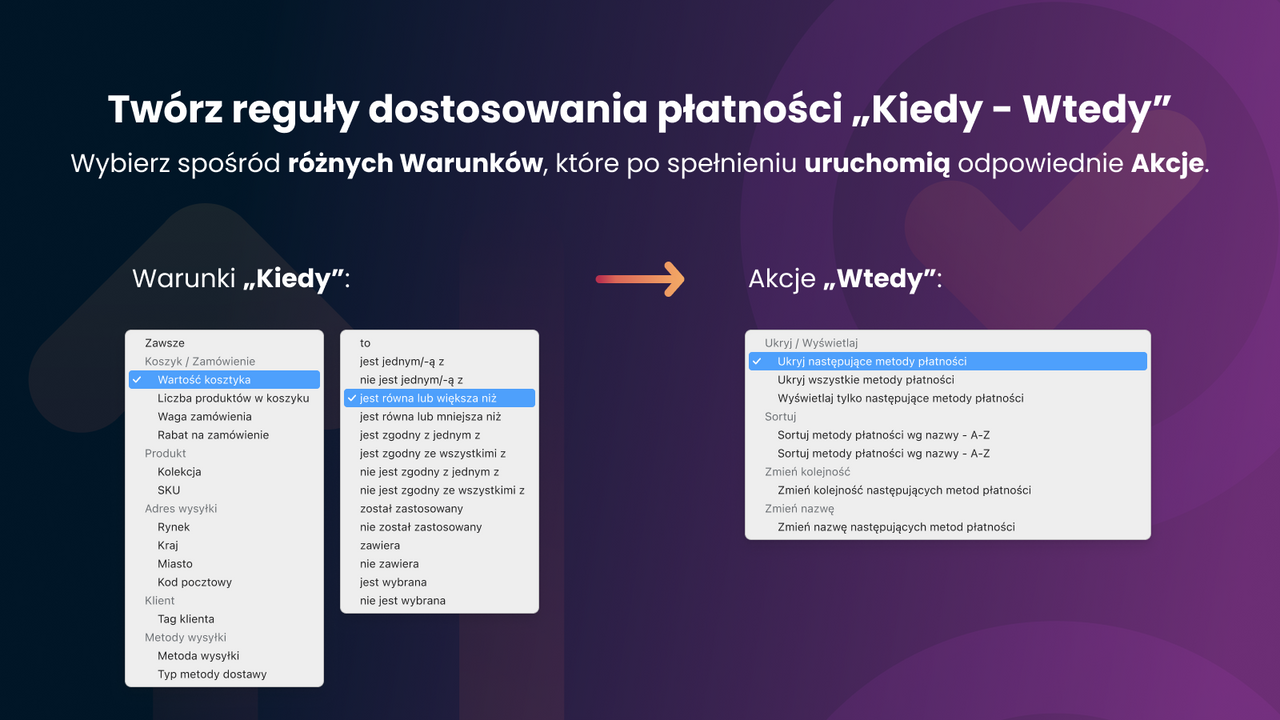 Reguły dostosowania płatności Kiedy-Wtedy, różne warunki i akcji