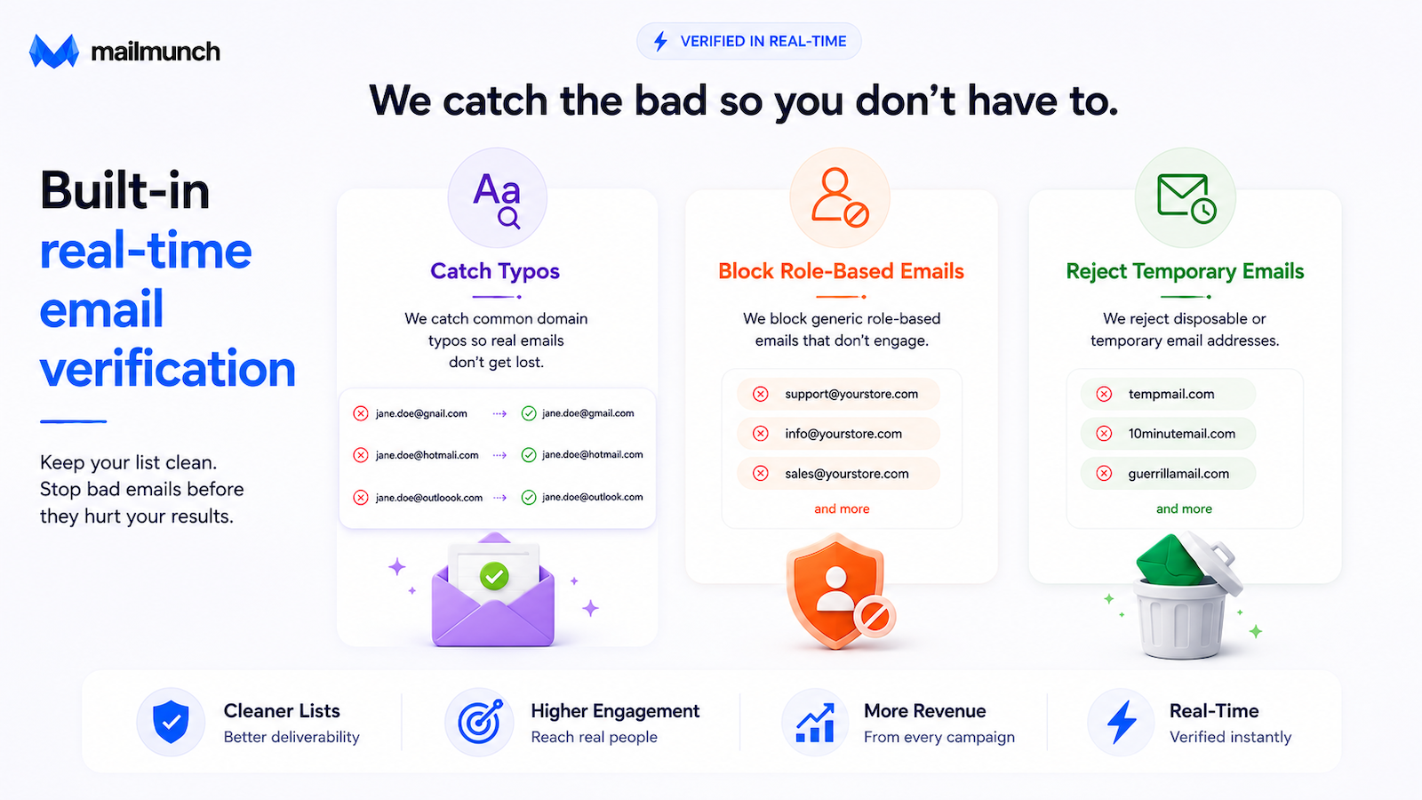 Email Verification
