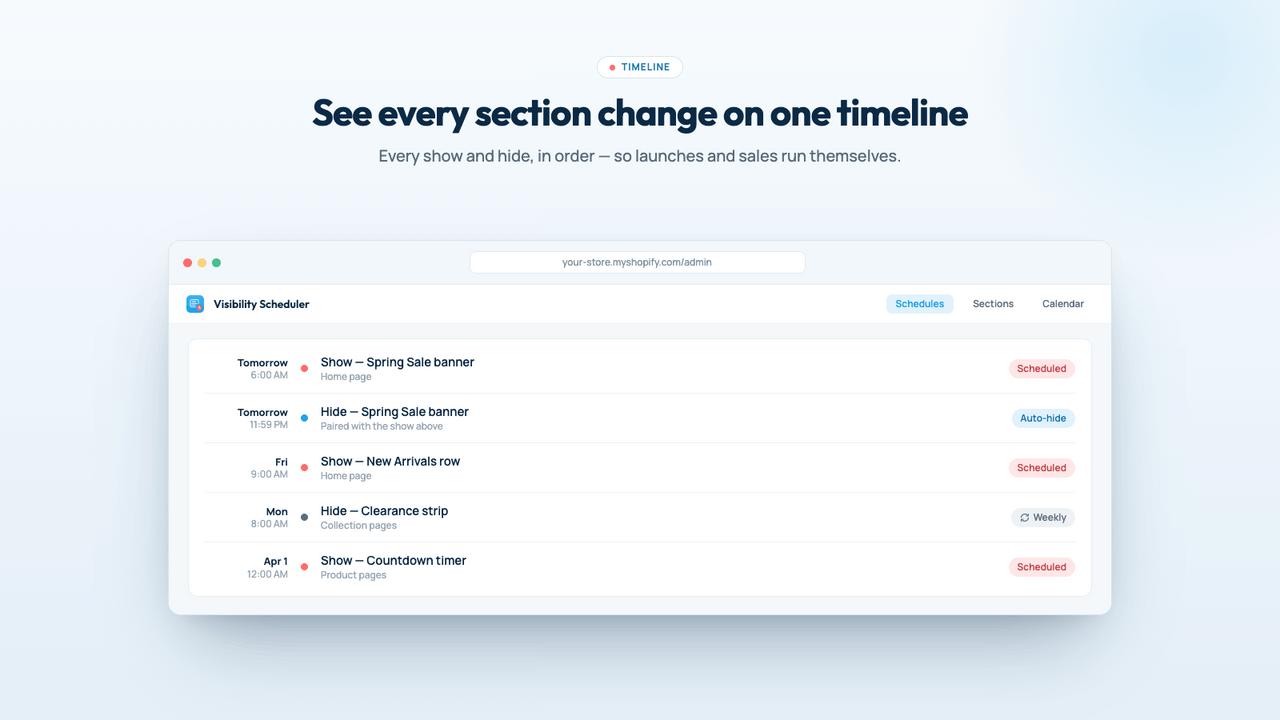 See every section change on one timeline
