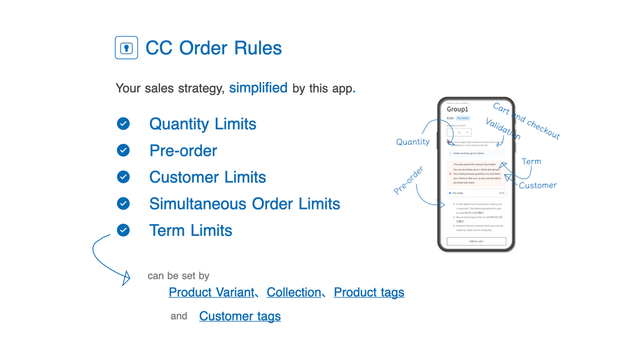 CC Order Rule
