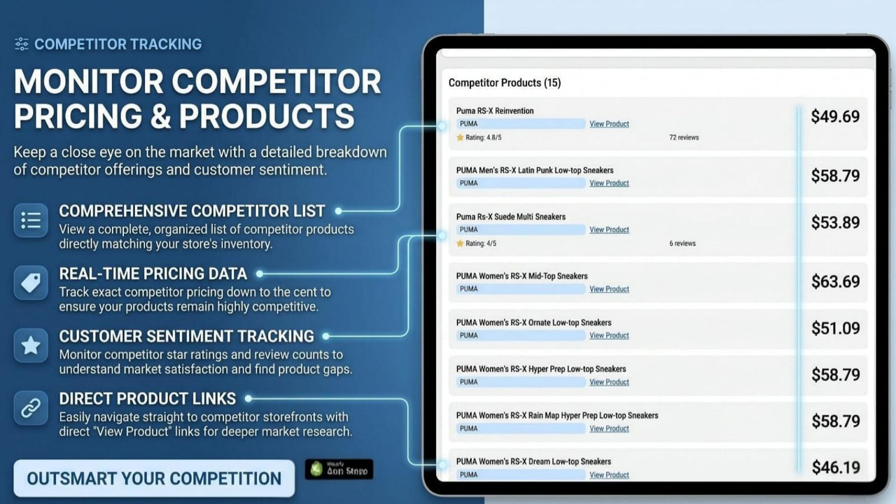 The Filler: AI SEO product descriptions for Shopify stores