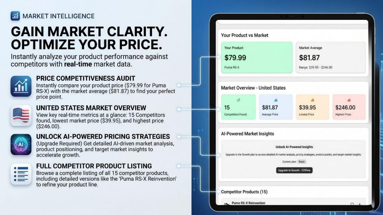 The Filler: AI SEO product descriptions for Shopify stores