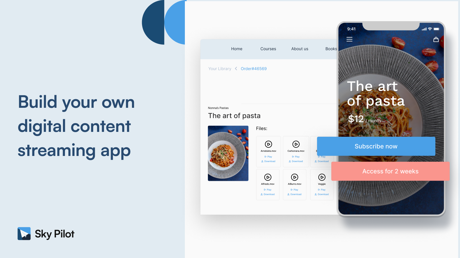 Deliver the digital products immediately upon purchase.