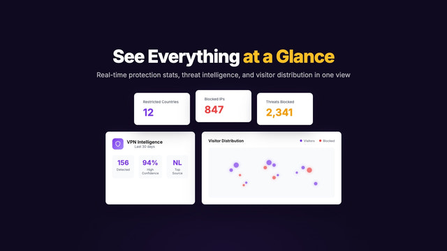 Your protection at a glance
