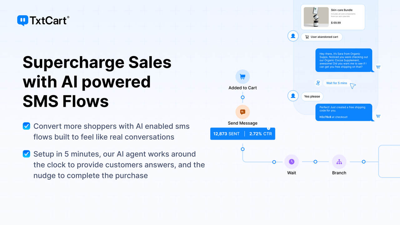 SMS, MMS, SMS Marketing, Abandoned Cart, SMS Cart Recovery