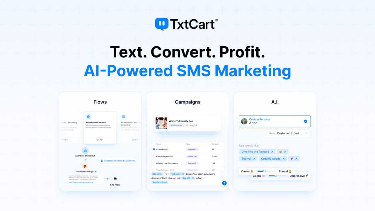 SMS, MMS, SMS Marketing, Abandoned Cart, SMS Cart Recovery