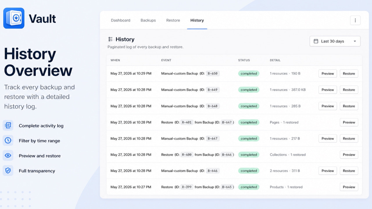 Vault History tab with paginated chronological feed of backups a