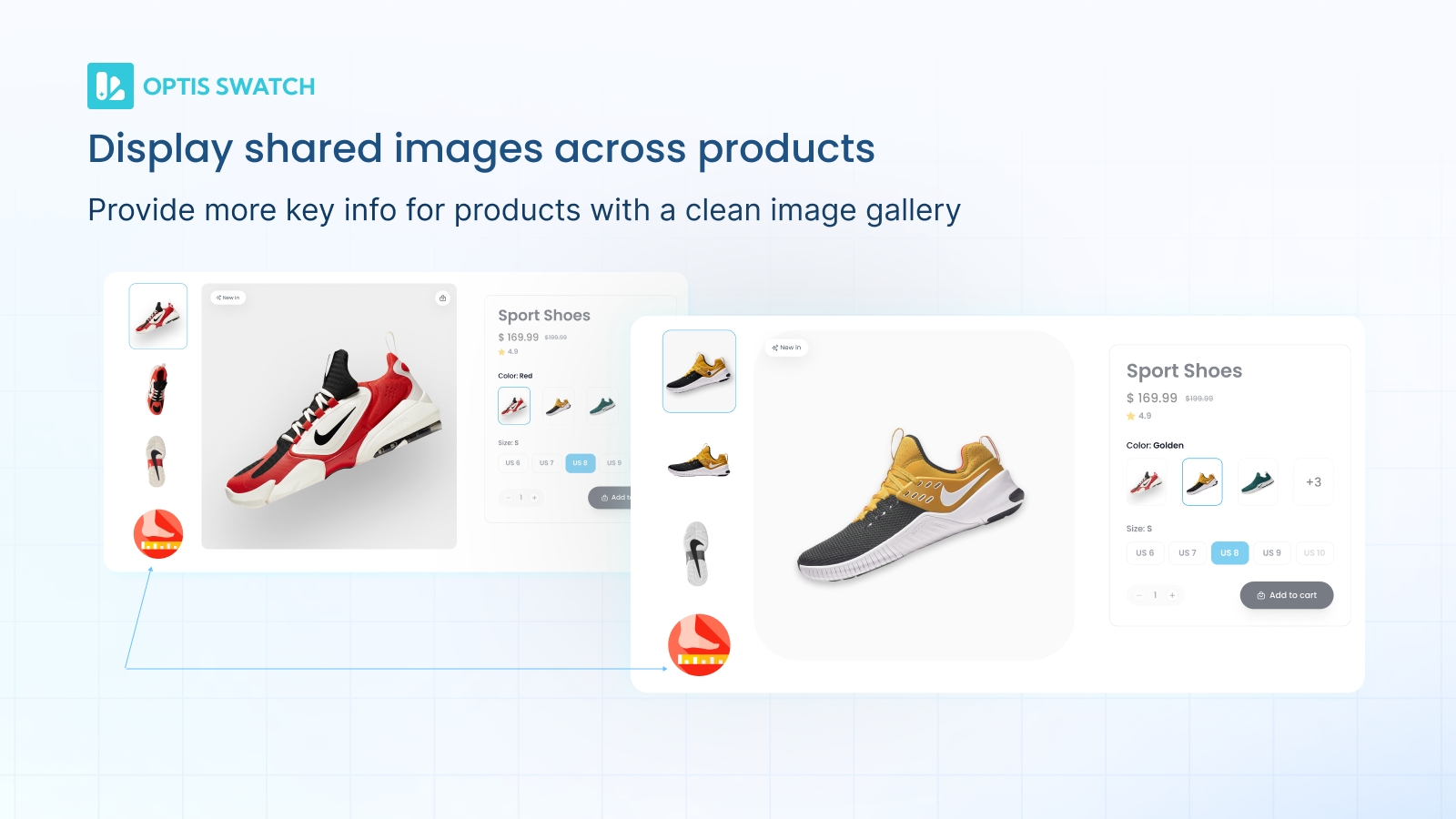 Easily display the same images across multiple products