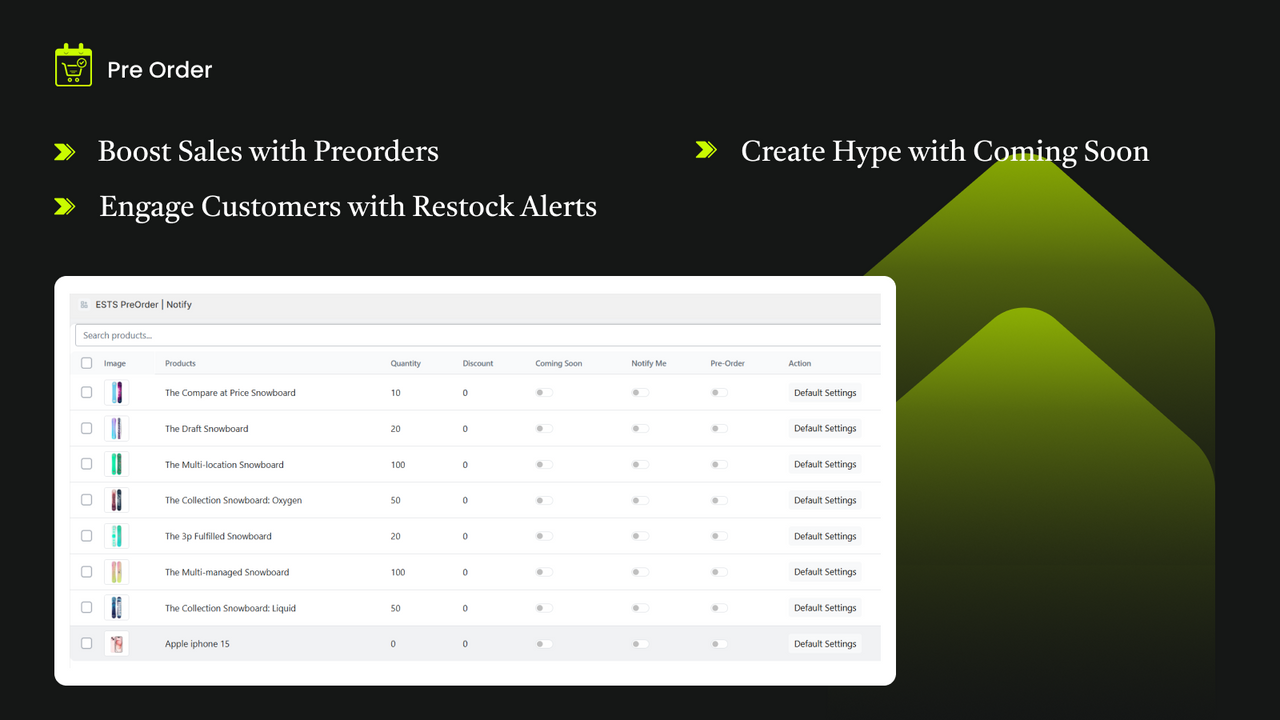 Boost Sales With pre-Orders