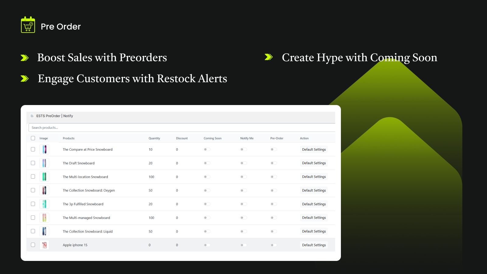 Boost Sales With pre-Orders