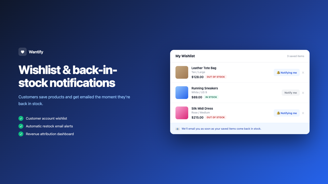 wantify-featured-image