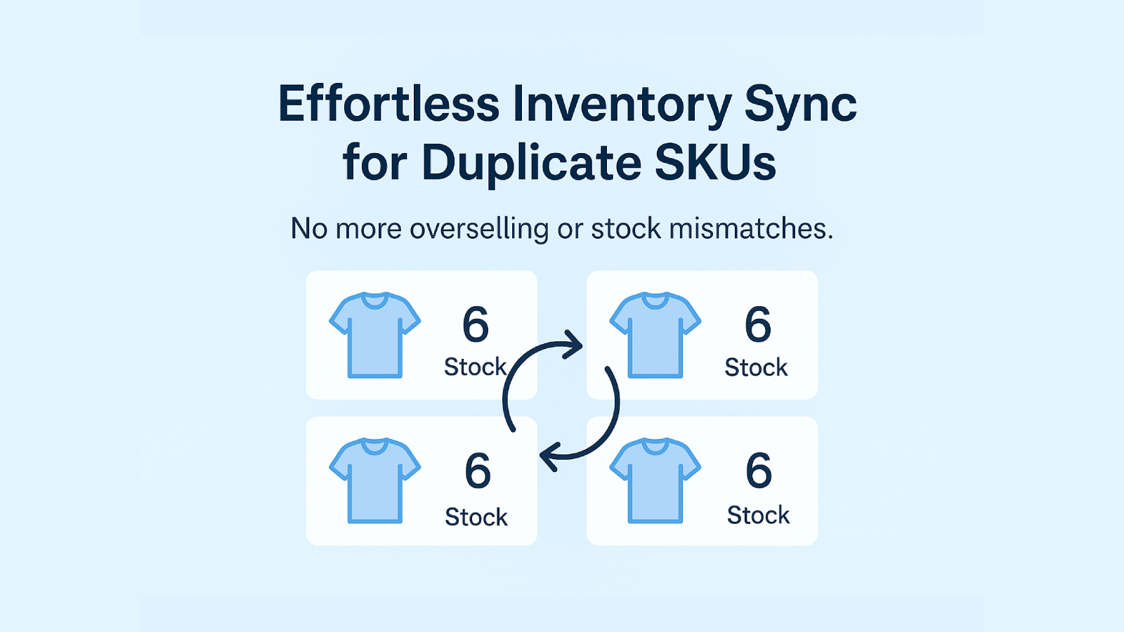 Sync Duplicate SKUs
