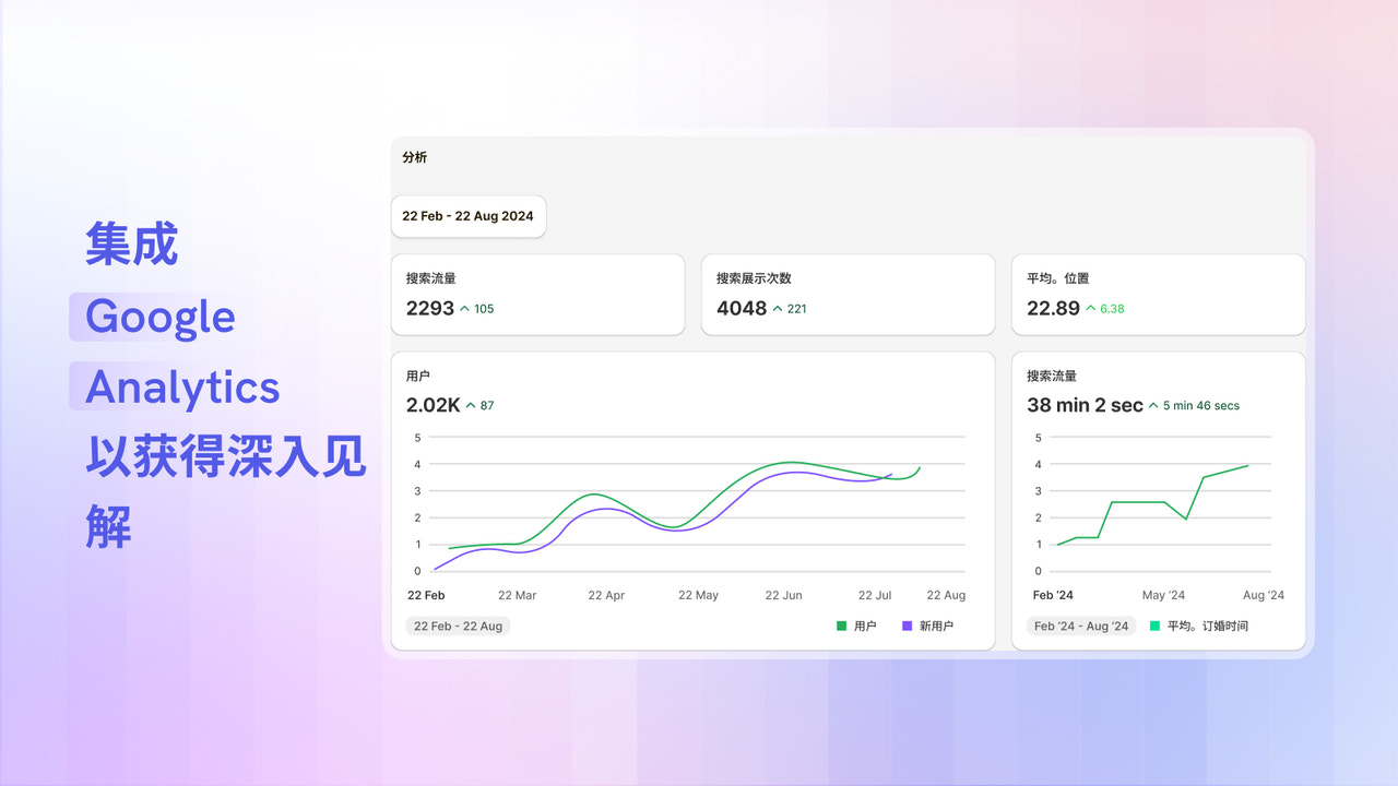 与 Google Analytics 和 Google Search Console 集成