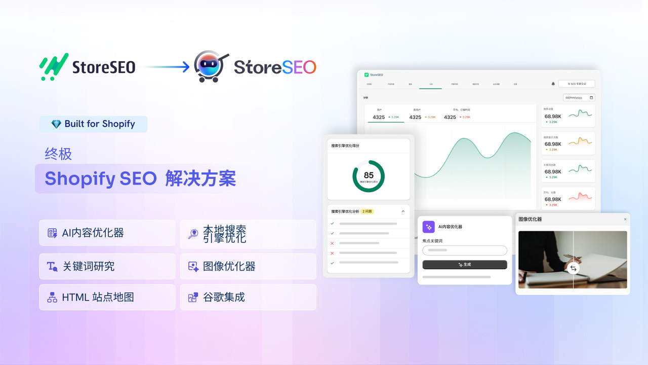 通过AI SEO优化器、图片优化器、SEO Schema、站点地图和全天候支持提升SEO和业务增长