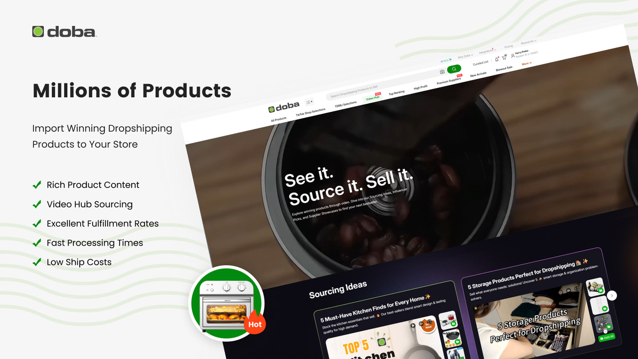 Winning & Profitable Products