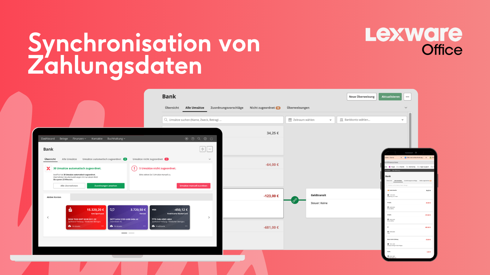lexware office buchhaltung integration shopify Zahlungen Sync