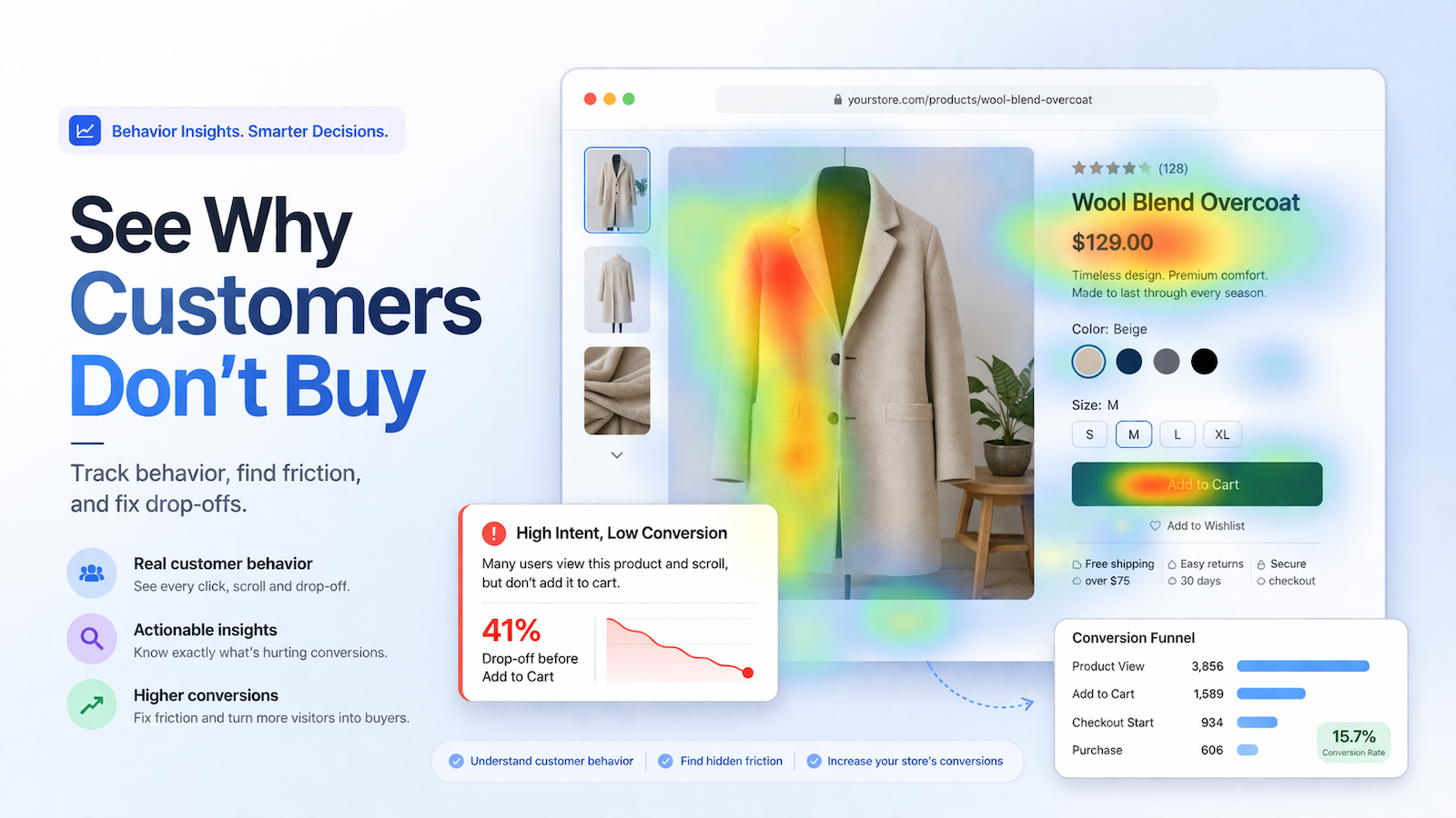 See Why Customers Don't Buy