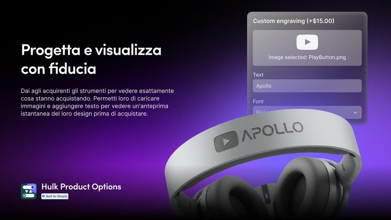 Progetta e visualizza  con fiducia