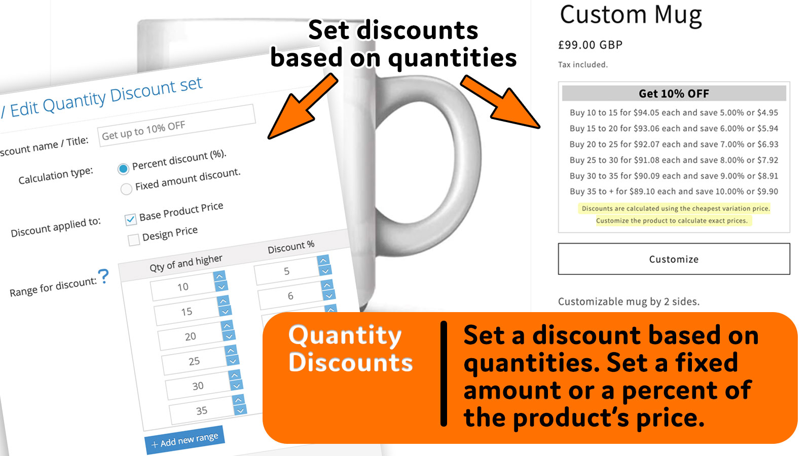 Product customizer with integrated bulk discounts 