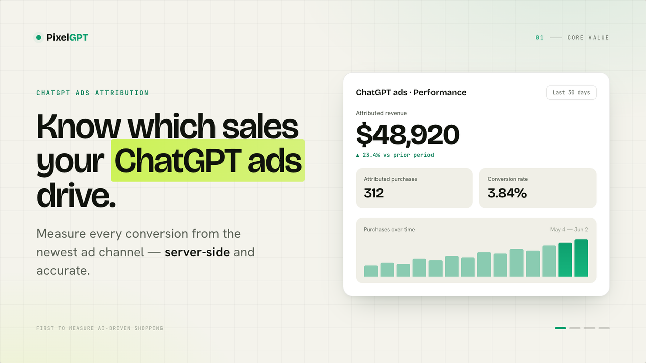 Know which sales your chatgpt ads drive