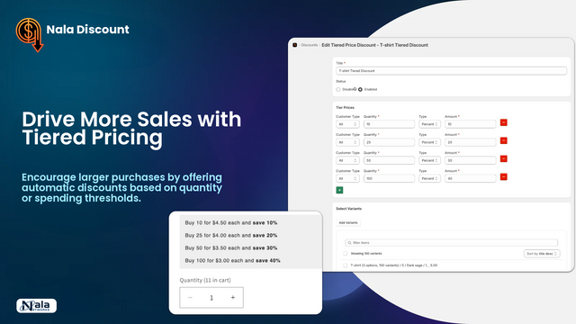 Tiered pricing
