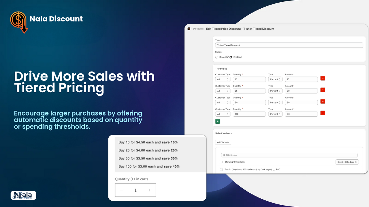 Tiered pricing