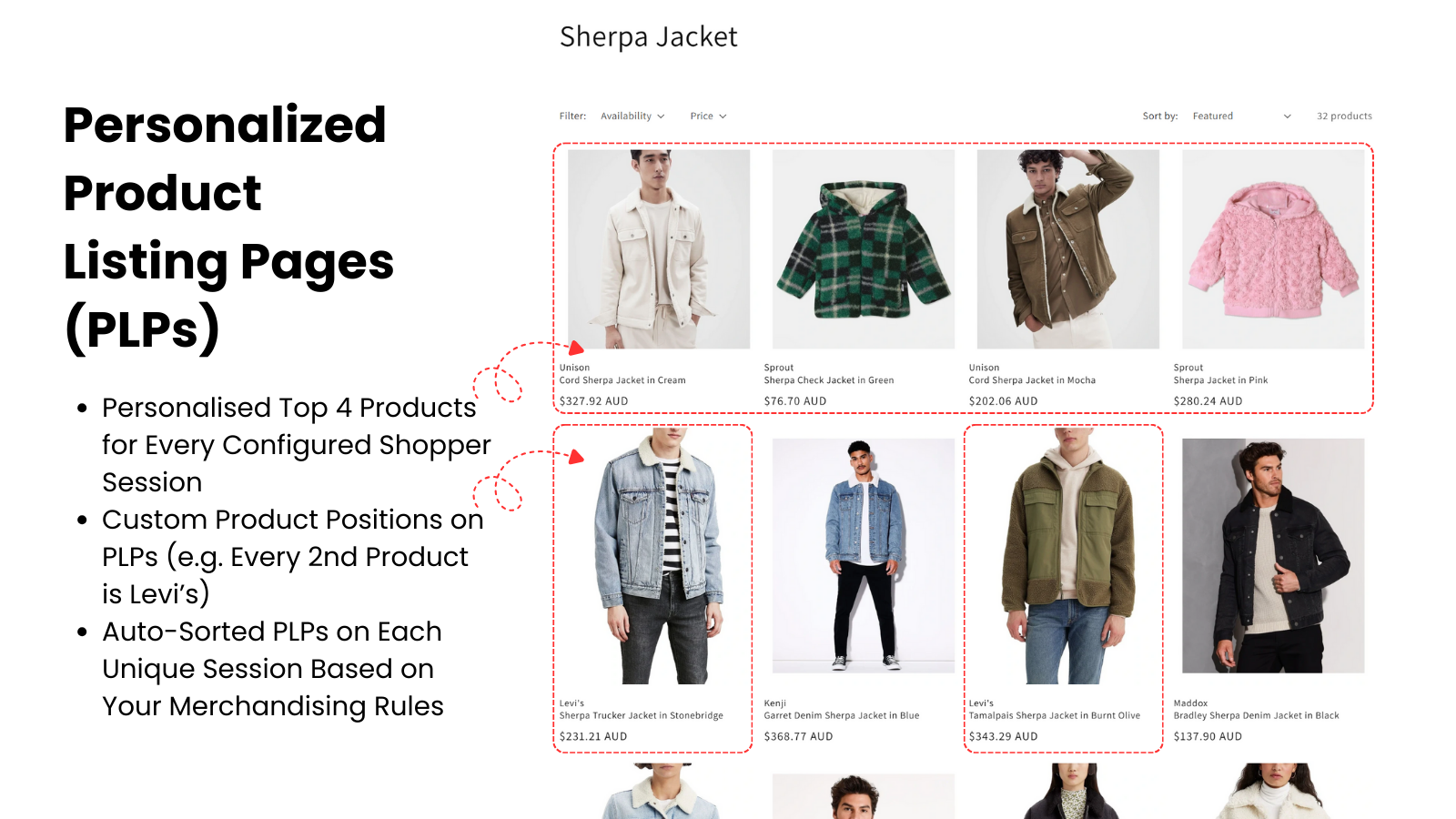 Personalized Product Listing Pages (PLPs)