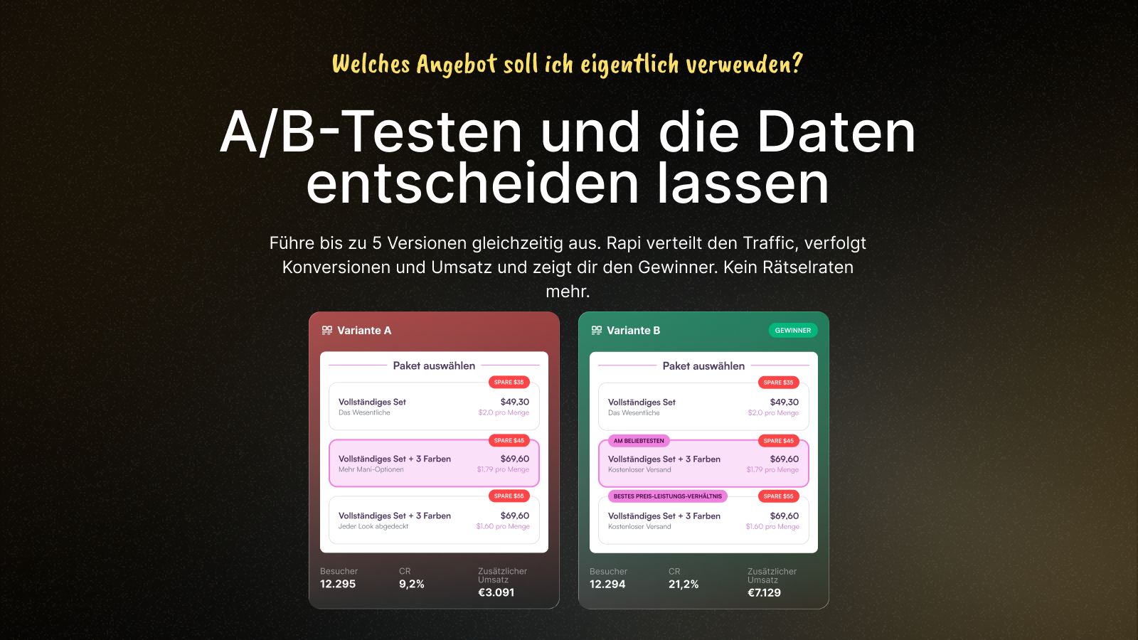 Beste Shopify-App 2025 für AI-Bundles und Produktpakete