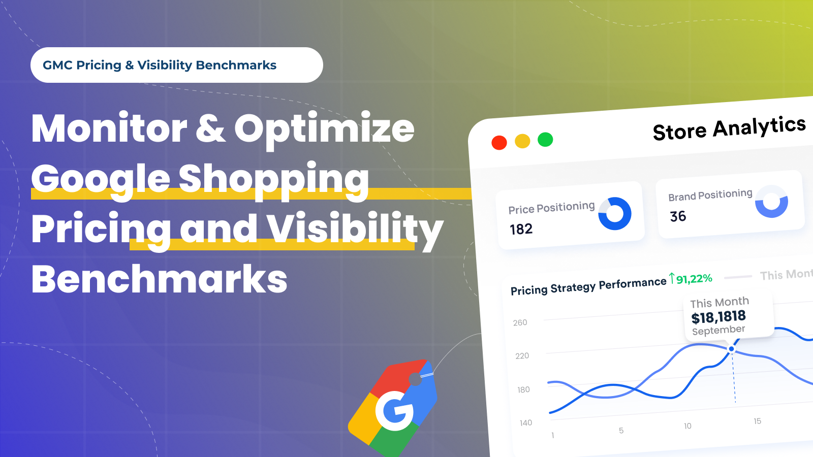 Google Merchent Center AI Pricing and Visibillty Benchmarks 