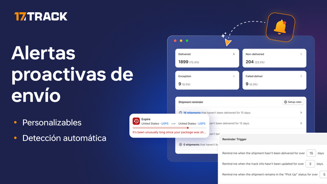 Alertas de envío proactivas