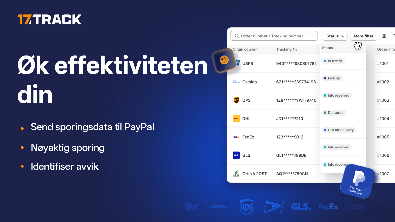 Øk effektiviteten din