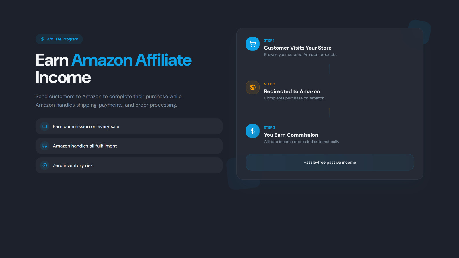 Amazon affiliate app to earn commission