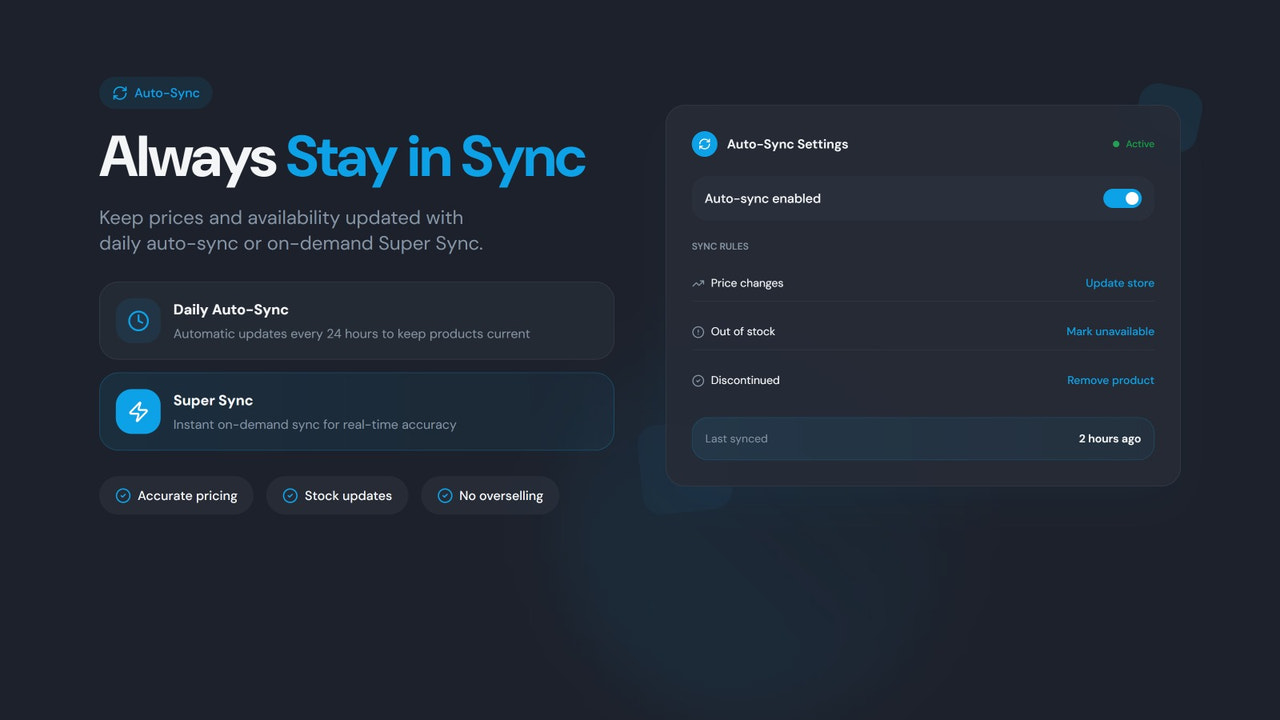 Daily auto-sync or on-demand SuperSync keeps prices accurate