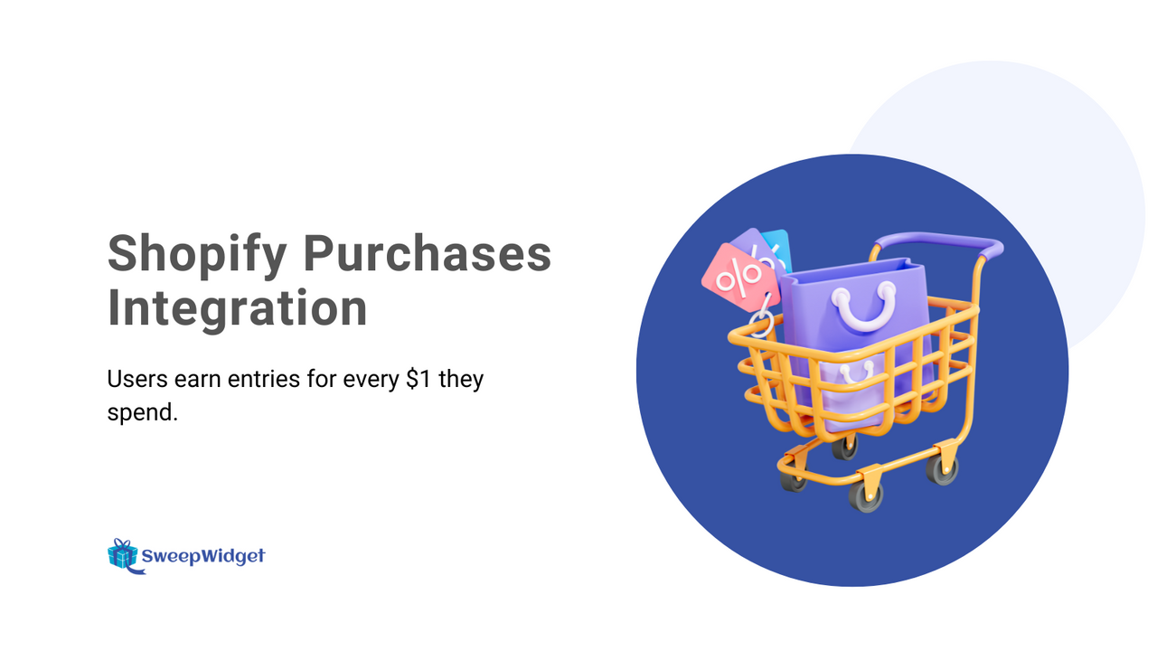 Earn X entries for every $Y spent - global or per-product rates