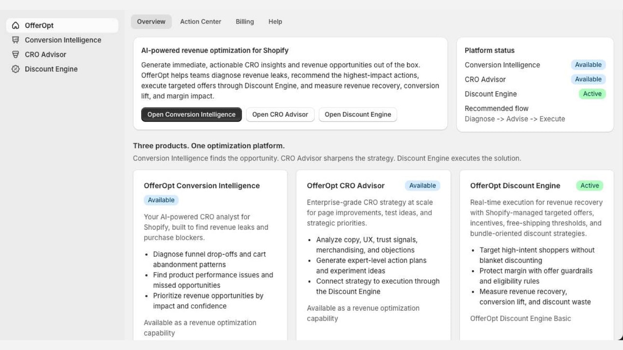 OfferOpt overview showing the CRO platform workflow