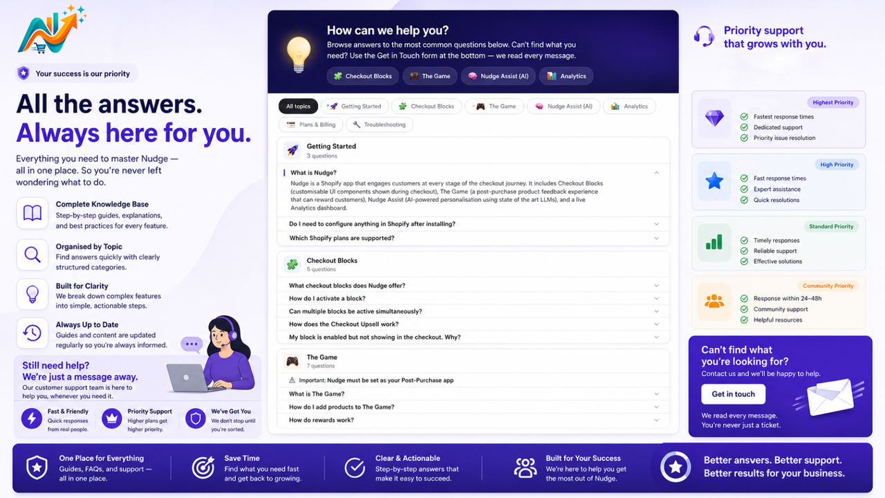 Help center with guides and priority customer support