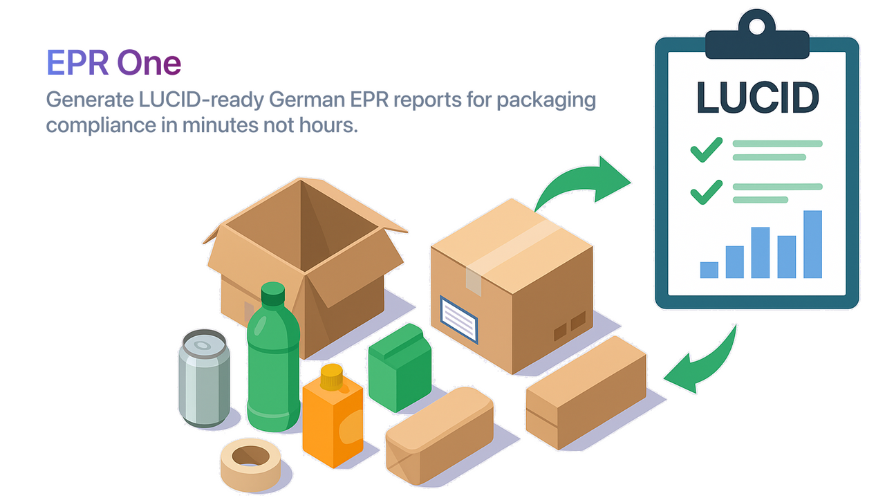 LUCID-ready German EPR compliance report from packaging